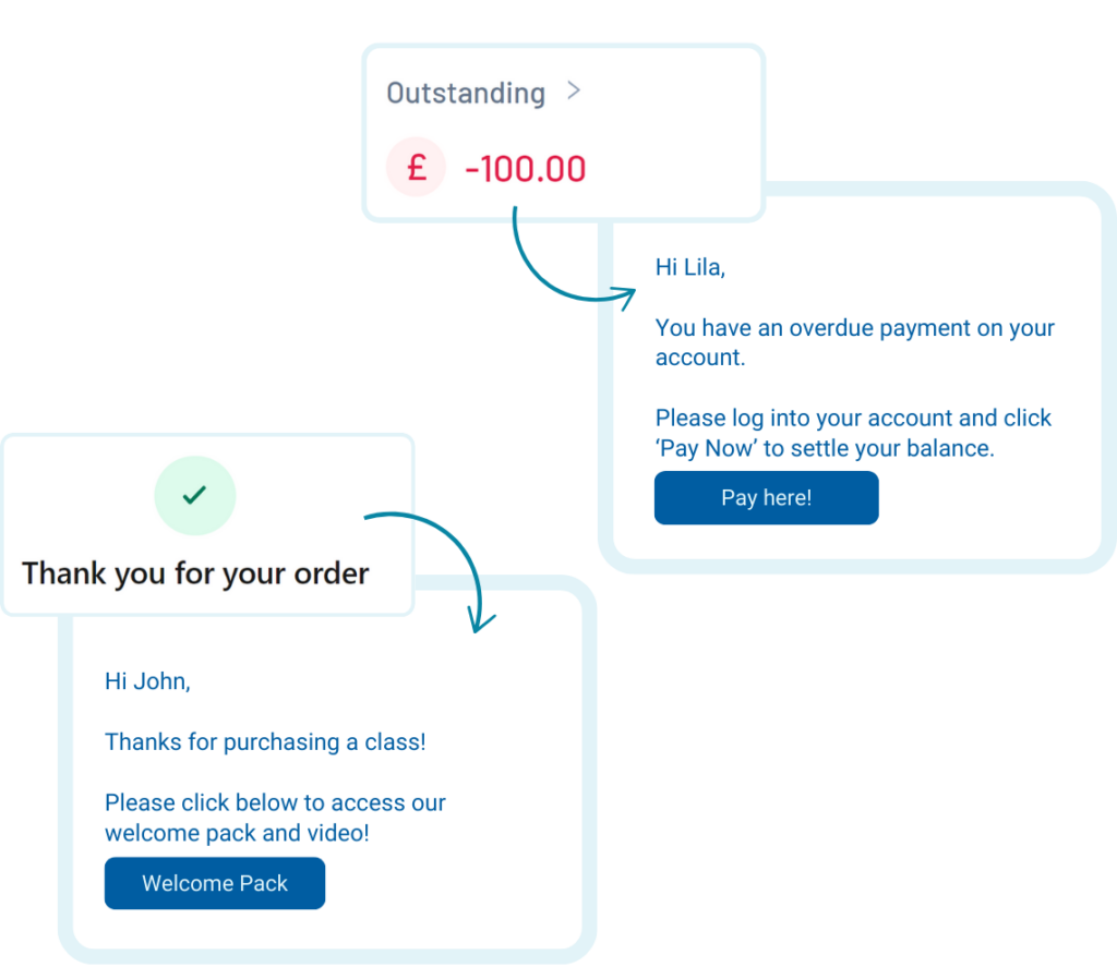 Automate your admin, from order emails to chasing late payments