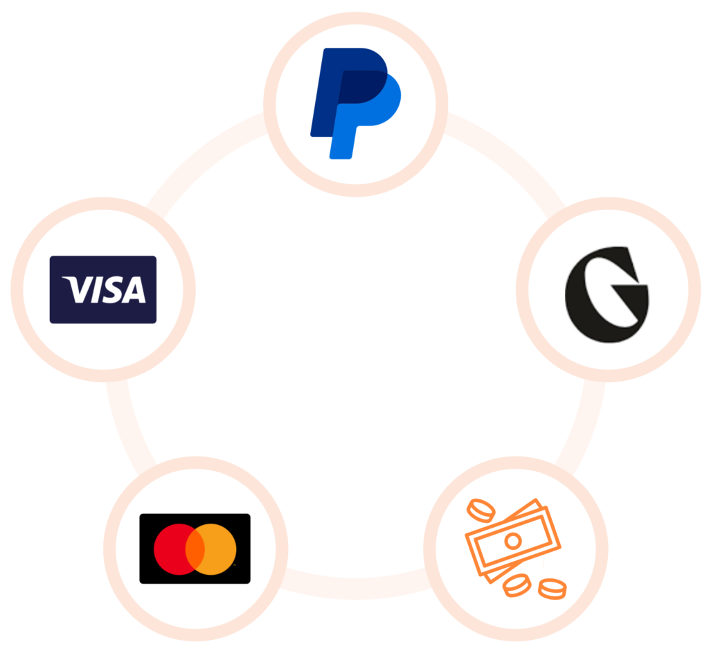 Take payments through Paypal, go-cardless and others